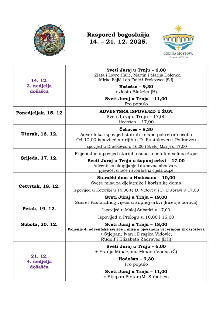 Raspored bogoslužja 14.-21.12.2025.
